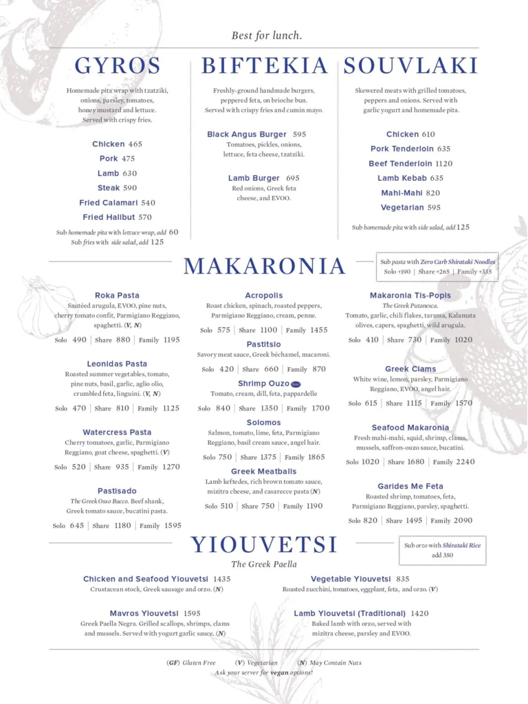 Cyma Gyro Menu